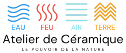 Atelier de Céramique